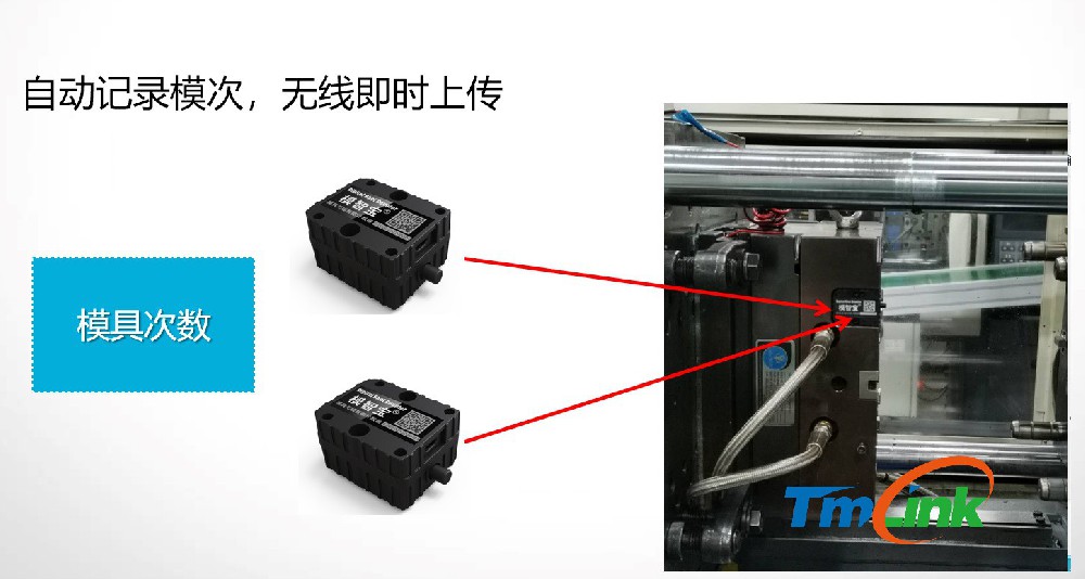 新品發(fā)布：業(yè)界第一款小型化4G版無(wú)線智能計(jì)數(shù)器成功投產(chǎn)