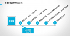 模智寶+外包模具管理云平臺